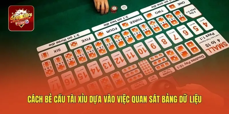 Cách bẻ cầu tài xỉu dựa vào việc quan sát bảng dữ liệu